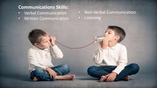 Communications Skills:
• Verbal Communication
• Written Communication
• Non-Verbal Communication
• Listening
 