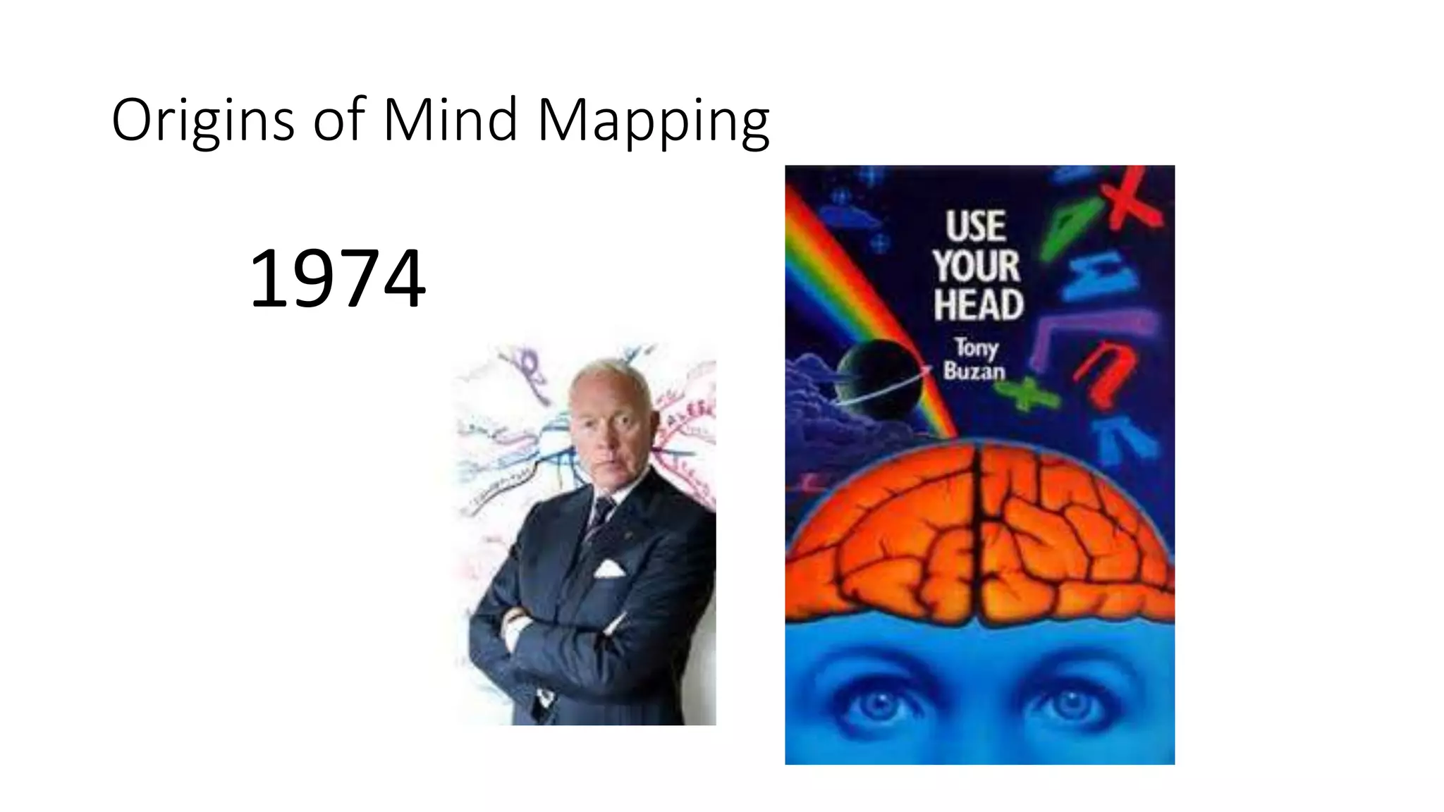 Origins of Mind Mapping
1974
 