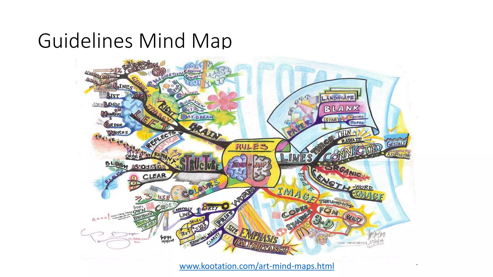 Guidelines Mind Map
www.kootation.com/art-mind-maps.html
 