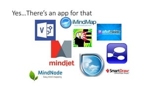 Yes…There’s an app for that
 