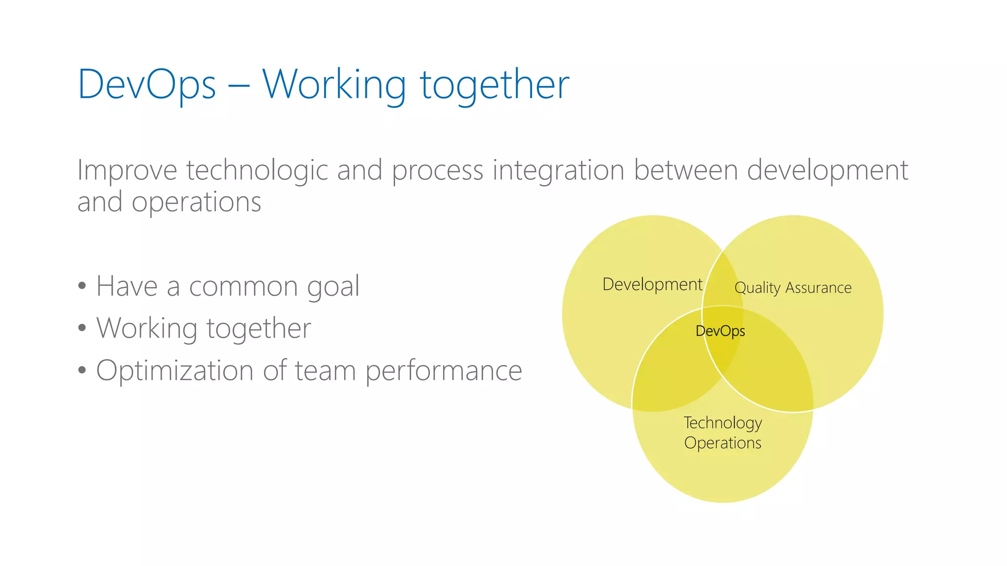 DevOps – Working together
Improve technologic and process integration between development
and operations
• Have a common goal
• Working together
• Optimization of team performance
Development
Technology
Operations
Quality Assurance
DevOps
 