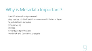 Why is Metadata Important?
Identification of unique records
Aggregating content based on common attributes or types
Search...