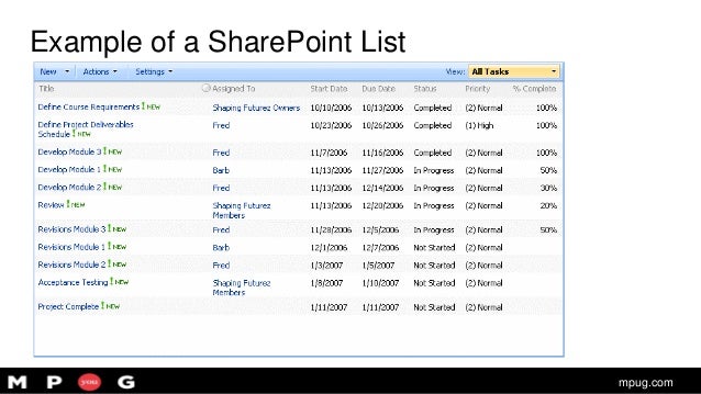 edit sharepoint form