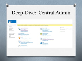 Deep-Dive: Central Admin 
 
