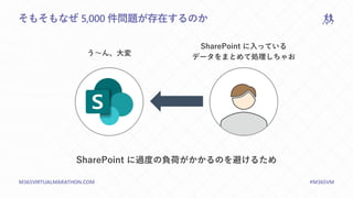 M365VIRTUALMARATHON.COM #M365VM
そもそもなぜ 5,000 件問題が存在するのか
SharePoint に入っている
データをまとめて処理しちゃお
う～ん、大変
SharePoint に過度の負荷がかかるのを避けるため
 