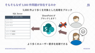 M365VIRTUALMARATHON.COM #M365VM
そもそもなぜ 5,000 件問題が存在するのか
😊
データ テーブル
レコード 1
レコード 2
レコード 3
・・・
レコード 10000
レコード 10001
・・・
SQL Server
SharePoint が
ブロックします！
より多くのユーザー要求を処理できる
5,000 件より多くを対象とした処理をブロック
 