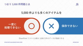 M365VIRTUALMARATHON.COM #M365VM
つまり 5,000 件問題とは
5,000 件よりも多くのアイテムを
一度に
処理できない
保存できない
SharePoint リストには最大 3,000 万件のデータが格納できる
 