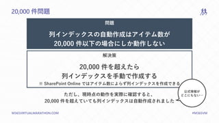 M365VIRTUALMARATHON.COM #M365VM
20,000 件問題
問題
列インデックスの自動作成はアイテム数が
20,000 件以下の場合にしか動作しない
解決策
20,000 件を超えたら
列インデックスを手動で作成する
※ SharePoint Online ではアイテム数によらず列インデックスを作成できる
ただし、現時点の動作を実際に確認すると、
20,000 件を超えていても列インデックスは自動作成されました
公式情報が
どこにもない…
 