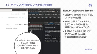 M365VIRTUALMARATHON.COM #M365VM
インデックスが付かない列の内部処理
RenderListDataAsStream
• 上位から 5,000 件ずつに分割し
フィルターを実行
• 一度に 4 回リクエストを送り
5,000 x 4 = 20,000 件 を
処理するようになっている
• 4 回のリクエストを待たずに
アイテムが見つかれば、
それ以降は実行されない
インデックスが付かない列の
フィルター処理は
5,000 件ずつ 4 回に分けて
処理が実行される
 