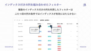 M365VIRTUALMARATHON.COM #M365VM
インデックス付きの列を組み合わせたフィルター
複数のインデックス付きの列を利用したフィルターは
ふたつ目の列の条件ではインデックスが有効にはたらかない
ひとつ目の
フィルター
ふたつ目の
フィルター
 