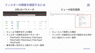 M365VIRTUALMARATHON.COM #M365VM
フィルターの順番を確認するには
URLのパラメータ ビューの設定画面
• ビュー上で操作を行った場合
• フィルターの条件は次のパラメーター
• FilterField1, FilterValue1, FilterType1
• FilterField2, FilterValue2, FilterType2
• FilterField3,
• 番号の若い方がひとつ目のフィルター条件
• ビューとして保存した場合
• フィルターの設定の上の方で指定された列が
ひとつ目のフィルター条件
 