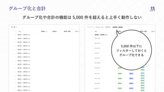 M365VIRTUALMARATHON.COM #M365VM
グループ化と合計
グループ化や合計の機能は 5,000 件を超えると上手く動作しない
5,000 件以下に
フィルターしておくと
グループ化できる
 