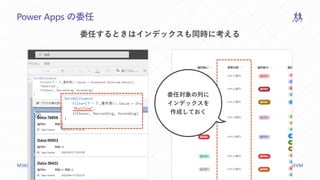 M365VIRTUALMARATHON.COM #M365VM
Power Apps の委任
委任するときはインデックスも同時に考える
委任対象の列に
インデックスを
作成しておく
 