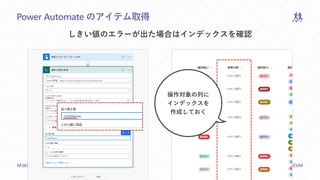 M365VIRTUALMARATHON.COM #M365VM
Power Automate のアイテム取得
しきい値のエラーが出た場合はインデックスを確認
操作対象の列に
インデックスを
作成しておく
 