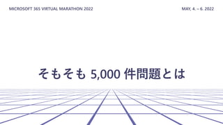 MICROSOFT 365 VIRTUAL MARATHON 2022 MAY, 4. – 6. 2022
そもそも 5,000 件問題とは
 