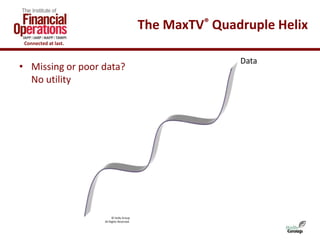The MaxTV® Quadruple Helix
 Connected at last.


                                                            Data
• Missin...