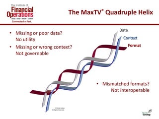 The MaxTV® Quadruple Helix
 Connected at last.


                                                              Data
• Miss...