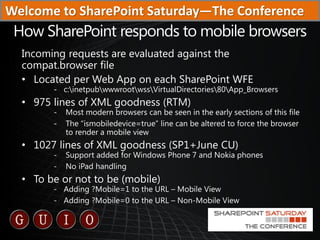 Welcome to SharePoint Saturday—The Conference
 
