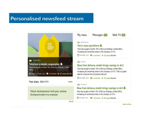 Personalised newsfeed stream 
 