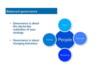 Balanced governance 
Policy 
People 
Templates 
Monitoring 
Training 
• Governance is about 
the day-to-day 
realization of your 
strategy 
• Governance is about 
changing behaviour 
 
