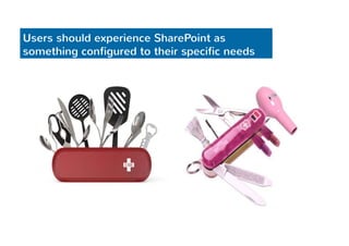 Users should experience SharePoint as 
something configured to their specific needs 
 