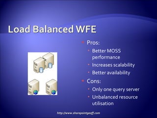 Pros: Better MOSS performance Increases scalability Better availability Cons: Only one query server Unbalanced resource utilisation 