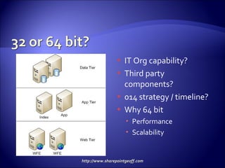 IT Org capability? Third party components? 014 strategy / timeline? Why 64 bit Performance Scalability 