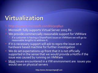http://support.microsoft.com/kb/909840 Microsoft  fully supports Virtual Server 2005 R2 We provide commercially reasonable support for VMWare if a customer is having a SharePoint issue on VMWare we will go to reasonable lengths to address it.   If it is necessary support will ask to repro the issue on a hardware based machine for further investigation  We do set expectations up front that it is not officially supported in the sense that we would provide a Hotfix if the issue was caused by running on VMWare Most  issues encountered in a VW environment are  issues you would see on physical servers 