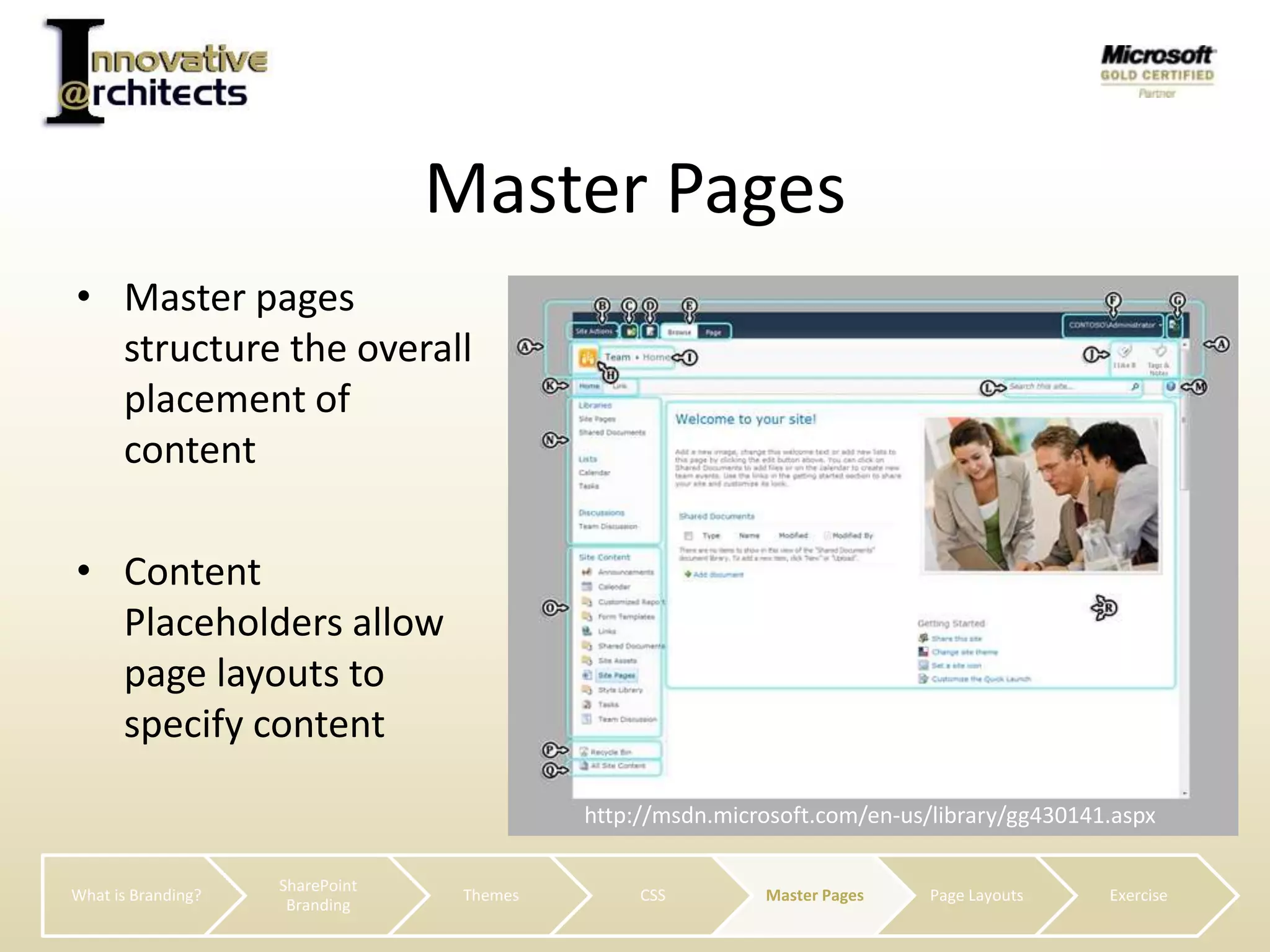Master pages structure the overall placement of contentContent Placeholders allow page layouts to specify contentMaster Pageshttp://msdn.microsoft.com/en-us/library/gg430141.aspx