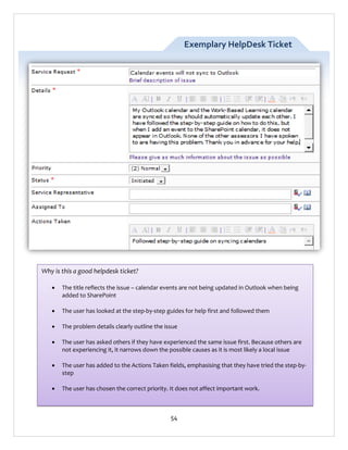 Exemplary HelpDesk Ticket

Why is this a good helpdesk ticket?


The title reflects the issue – calendar events are not being updated in Outlook when being
added to SharePoint



The user has looked at the step-by-step guides for help first and followed them



The problem details clearly outline the issue



The user has asked others if they have experienced the same issue first. Because others are
not experiencing it, it narrows down the possible causes as it is most likely a local issue



The user has added to the Actions Taken fields, emphasising that they have tried the step-bystep



The user has chosen the correct priority. It does not affect important work.

54

 