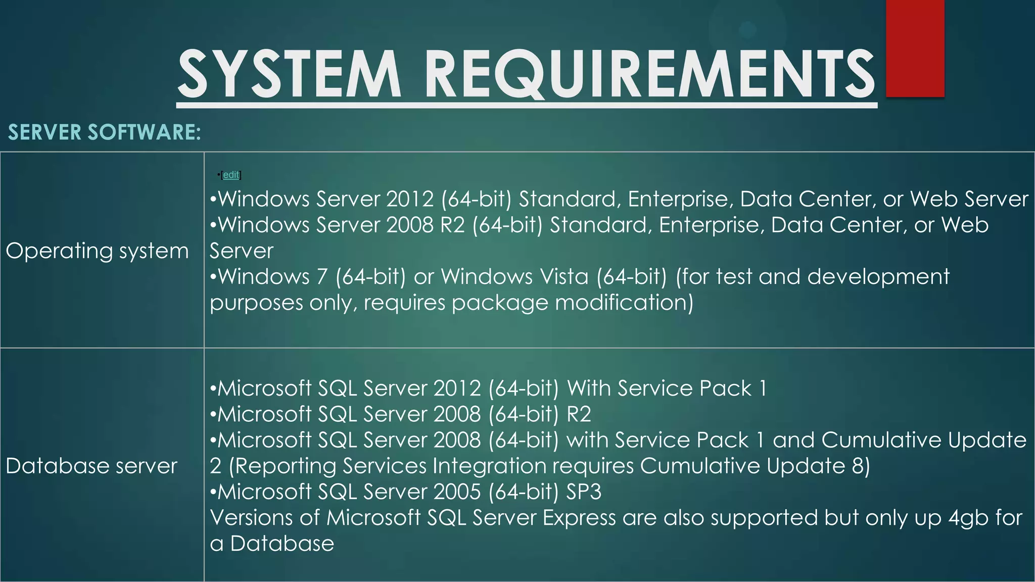 SYSTEM REQUIREMENTS
SERVER SOFTWARE:
•[edit]

•Windows Server 2012 (64-bit) Standard, Enterprise, Data Center, or Web Server
•Windows Server 2008 R2 (64-bit) Standard, Enterprise, Data Center, or Web
Operating system Server
•Windows 7 (64-bit) or Windows Vista (64-bit) (for test and development
purposes only, requires package modification)

Database server

•Microsoft SQL Server 2012 (64-bit) With Service Pack 1
•Microsoft SQL Server 2008 (64-bit) R2
•Microsoft SQL Server 2008 (64-bit) with Service Pack 1 and Cumulative Update
2 (Reporting Services Integration requires Cumulative Update 8)
•Microsoft SQL Server 2005 (64-bit) SP3
Versions of Microsoft SQL Server Express are also supported but only up 4gb for
a Database

 