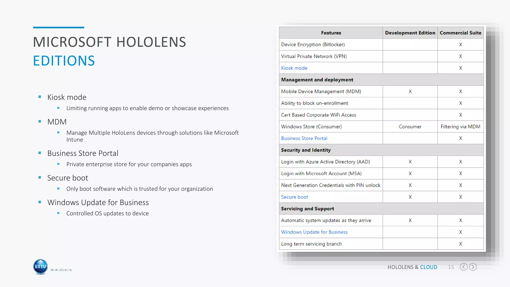 HOLOLENS & CLOUD 15
MICROSOFT HOLOLENS
EDITIONS
 Kiosk mode
 Limiting running apps to enable demo or showcase experiences
 MDM
 Manage Multiple HoloLens devices through solutions like Microsoft
Intune
 Business Store Portal
 Private enterprise store for your companies apps
 Secure boot
 Only boot software which is trusted for your organization
 Windows Update for Business
 Controlled OS updates to device
 