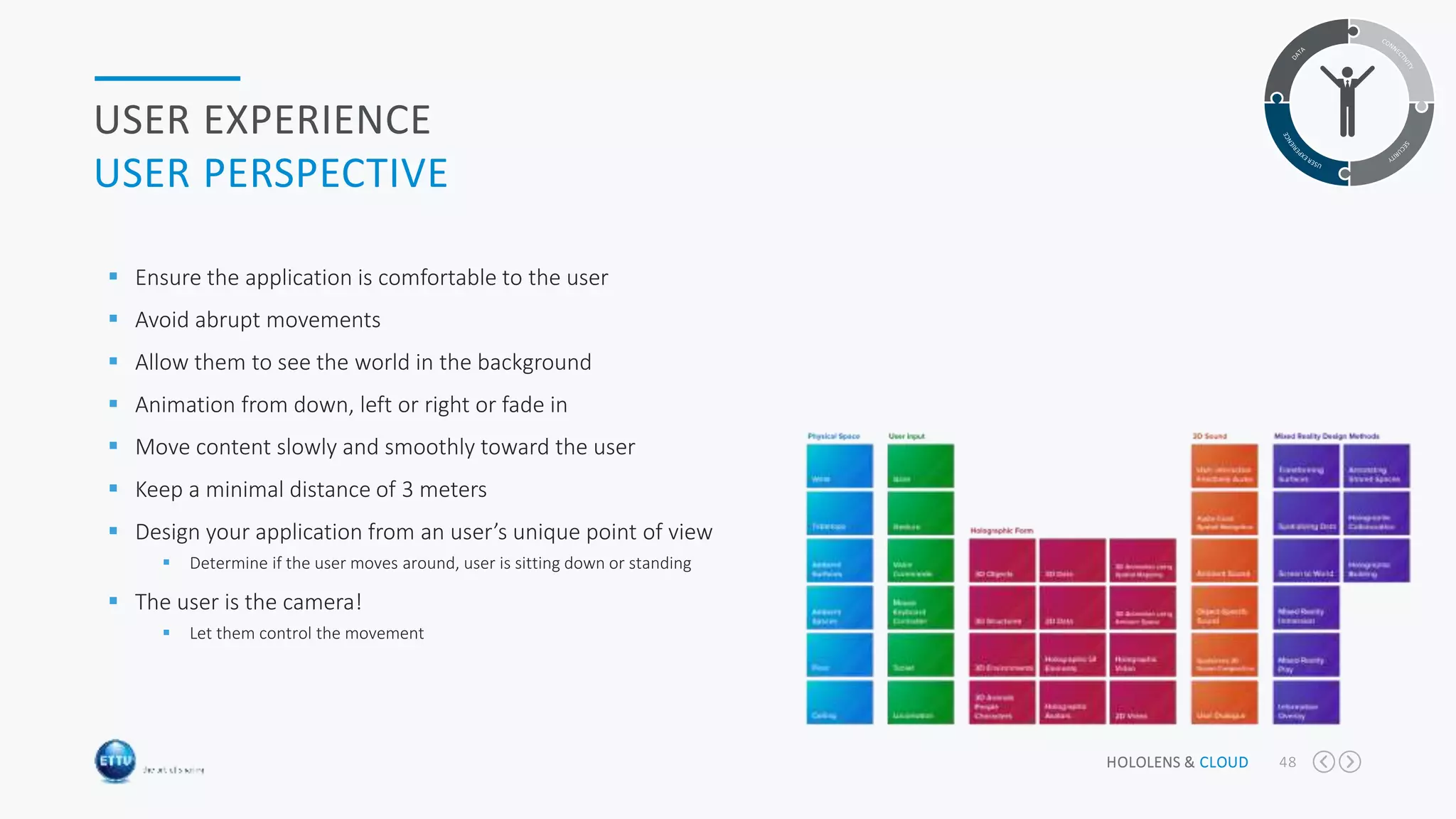 HOLOLENS & CLOUD 48
USER EXPERIENCE
USER PERSPECTIVE
 Ensure the application is comfortable to the user
 Avoid abrupt movements
 Allow them to see the world in the background
 Animation from down, left or right or fade in
 Move content slowly and smoothly toward the user
 Keep a minimal distance of 3 meters
 Design your application from an user’s unique point of view
 Determine if the user moves around, user is sitting down or standing
 The user is the camera!
 Let them control the movement
 