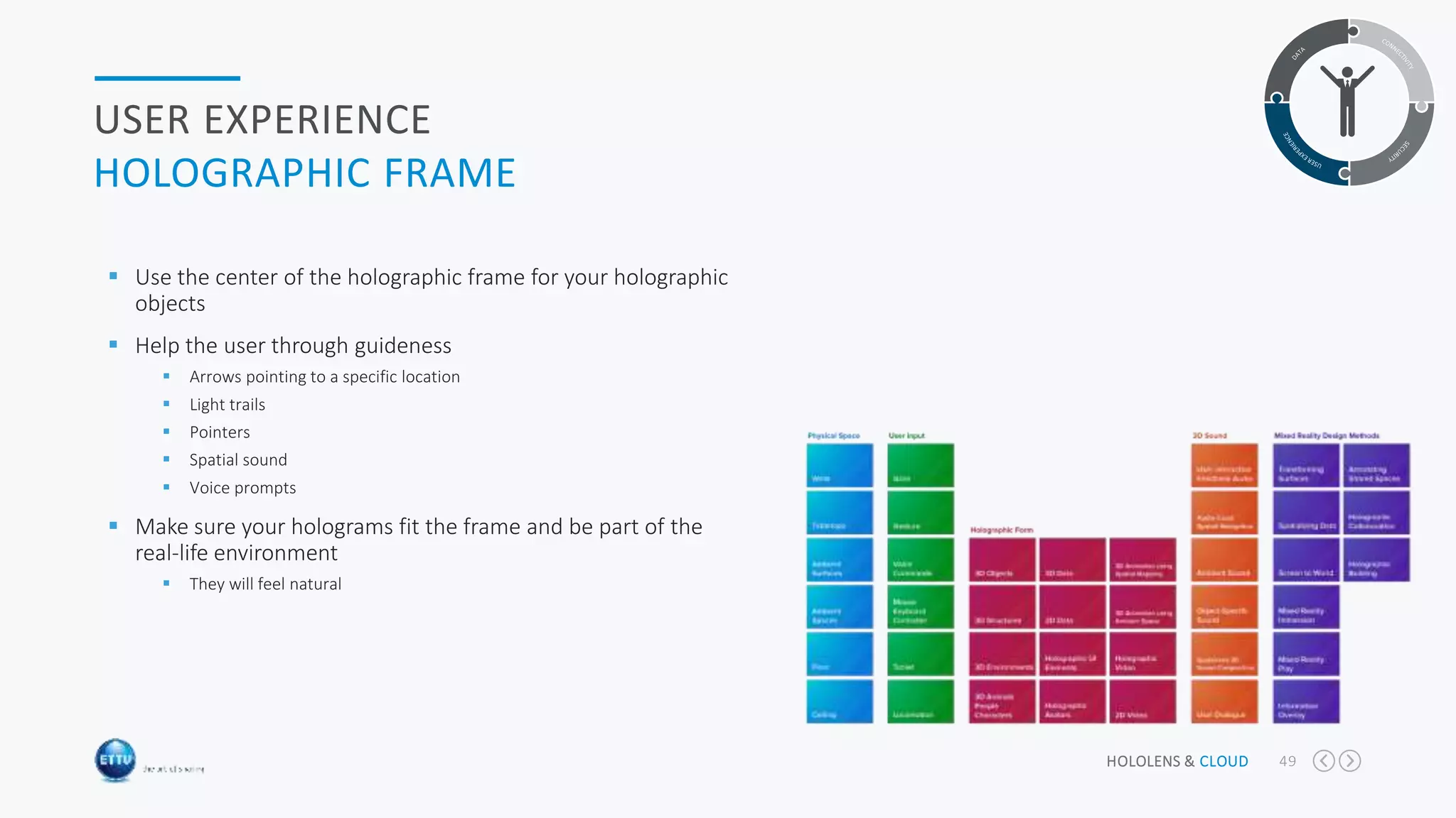 HOLOLENS & CLOUD 49
USER EXPERIENCE
HOLOGRAPHIC FRAME
 Use the center of the holographic frame for your holographic
objects
 Help the user through guideness
 Arrows pointing to a specific location
 Light trails
 Pointers
 Spatial sound
 Voice prompts
 Make sure your holograms fit the frame and be part of the
real-life environment
 They will feel natural
 