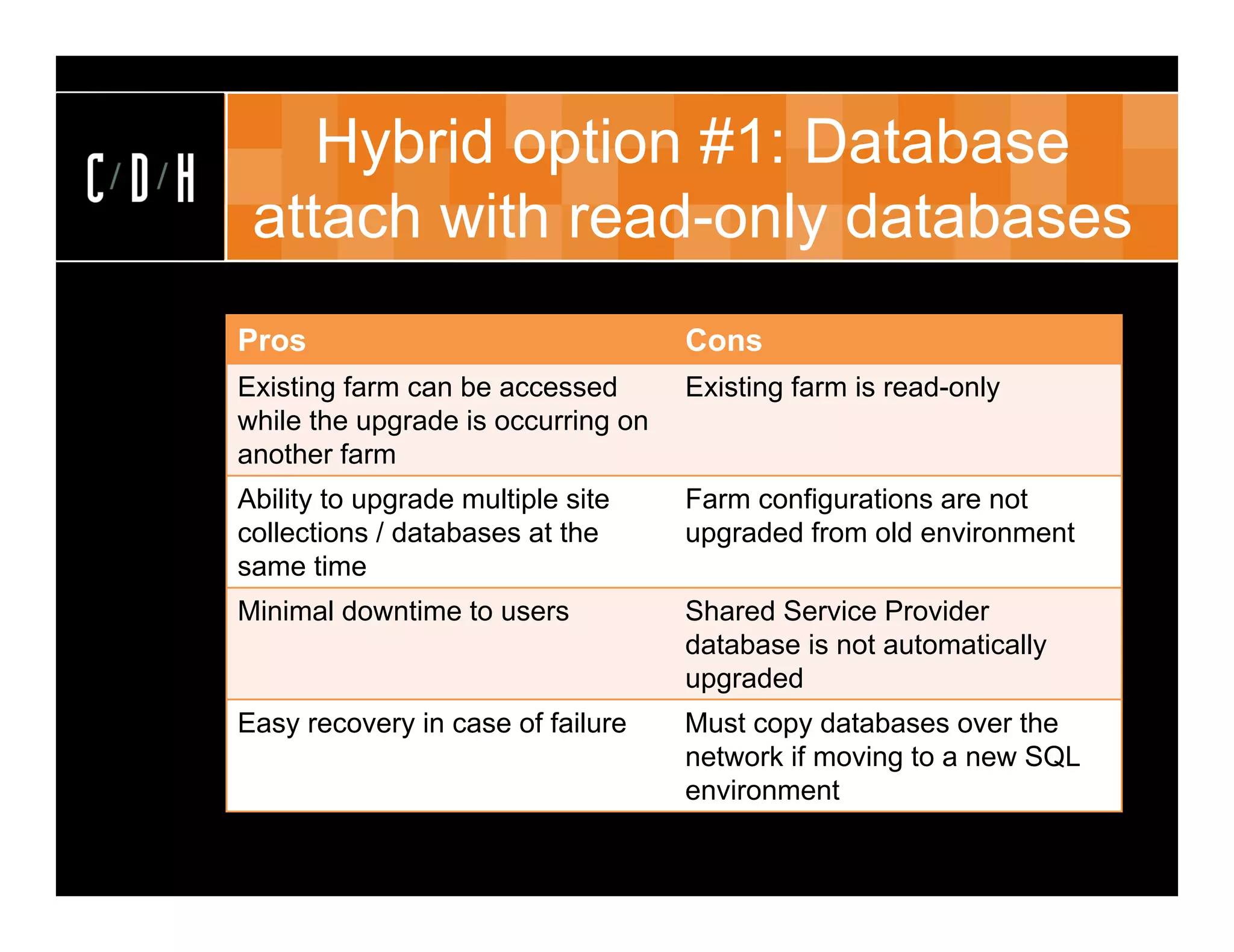 Hybrid option #1: Database
 attach with read-only databases
Pros                                Cons
Existing farm can be accessed       Existing farm is read-only
while the upgrade is occurring on
another farm
Ability to upgrade multiple site    Farm configurations are not
collections / databases at the      upgraded from old environment
same time
Minimal downtime to users           Shared Service Provider
                                    database is not automatically
                                    upgraded
Easy recovery in case of failure    Must copy databases over the
                                    network if moving to a new SQL
                                    environment
 
