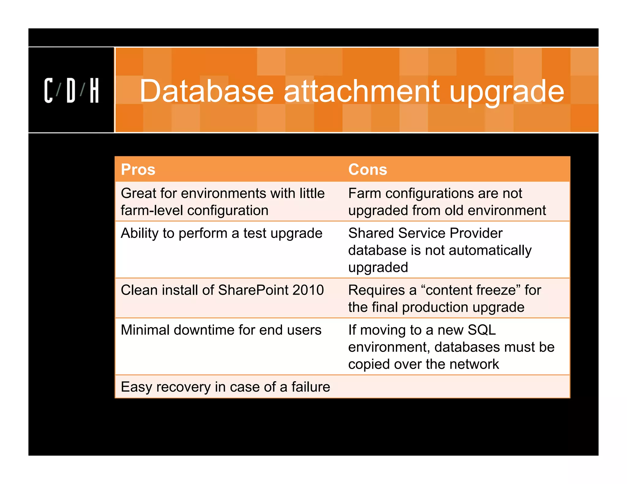 Database attachment upgrade

Pros                                 Cons
Great for environments with little   Farm configurations are not
farm-level configuration             upgraded from old environment
Ability to perform a test upgrade    Shared Service Provider
                                     database is not automatically
                                     upgraded
Clean install of SharePoint 2010     Requires a “content freeze” for
                                     the final production upgrade
Minimal downtime for end users       If moving to a new SQL
                                     environment, databases must be
                                     copied over the network
Easy recovery in case of a failure
 