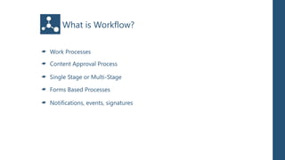 What is Workflow?

Work Processes

Content Approval Process

Single Stage or Multi-Stage

Forms Based Processes

Notifications, events, signatures
 