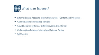 What is an Extranet?

External Secure Access to Internal Resources – Content and Processes
Can be Based on Published Versions

Could be same system or different system the internal

Collaboration Between Internal and External Parties
Self-Service
 
