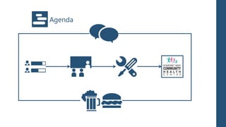 Agenda
 
