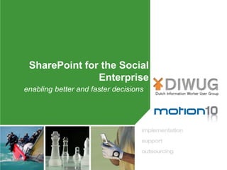 SharePoint for the Social
               Enterprise
enabling better and faster decisions
 