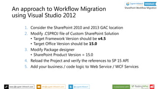 1. Consider the SharePoint 2010 and 2013 GAC location
2. Modify .CSPROJ file of Custom SharePoint Solution
• Target Framework Version should be v4.5
• Target Office Version should be 15.0
3. Modify Package designer
• SharePoint Product Version = 15.0
4. Reload the Project and verify the references to SP 15 API
5. Add your business / code logic to Web Service / WCF Services
An approach to Workflow Migration
using Visual Studio 2012
SharePoint Workflow Migration
 