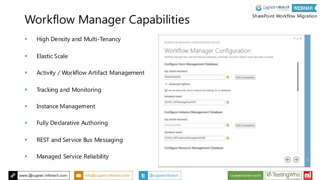 azure workflow manager workflow manager azure 28 images on demand webinar ai azure workflow manager workflow manager azure 28 images on demand webinar ai