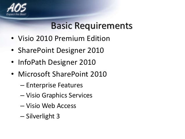 visio 2010 requirements point workflow presentation visio 2010 requirements point workflow presentation