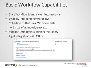Basic Workflow Capabilities
• Start Workflow Manually or Automatically
• Visibility into Running Workflows
• Collection of Historical Workflow Data
   – Status of approval, errors,…
• Stop (or Terminate) a Running Workflow
• Tight Integration with Office
 