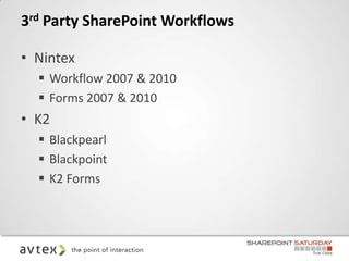 3rd Party SharePoint Workflows

• Nintex
   Workflow 2007 & 2010
   Forms 2007 & 2010
• K2
   Blackpearl
   Blackpoint
   K2 Forms
 