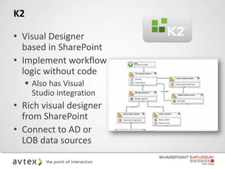 K2

• Visual Designer
  based in SharePoint
• Implement workflow
  logic without code
      Also has Visual
       Studio integration
• Rich visual designer
  from SharePoint
• Connect to AD or
  LOB data sources
 