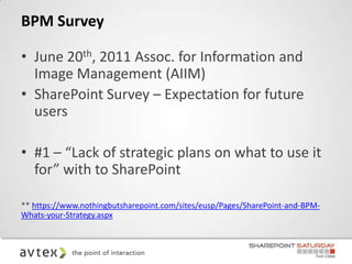 BPM Survey

• June 20th, 2011 Assoc. for Information and
  Image Management (AIIM)
• SharePoint Survey – Expectation for future
  users

• #1 – “Lack of strategic plans on what to use it
  for” with to SharePoint

** https://www.nothingbutsharepoint.com/sites/eusp/Pages/SharePoint-and-BPM-
Whats-your-Strategy.aspx
 