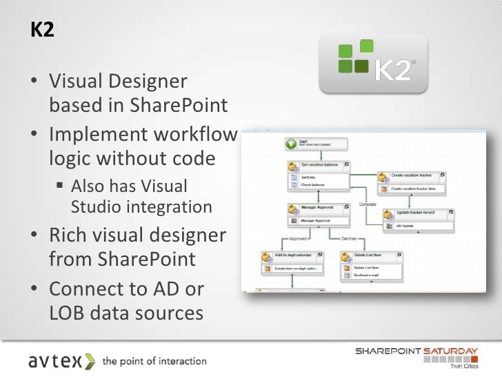 state machine workflow sharepoint 2010 sharepoint 2010 state machine workflows best free state machine workflow sharepoint 2010 sharepoint 2010 state machine workflows best free