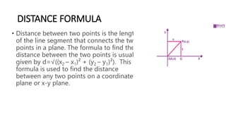 Point Straight Line Distance Formula Share straight lines Presentation (3).pptx