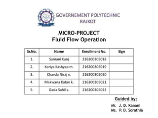 Sr.No. Name Enrollment No. Sign
1. Samani Kunj 216200305018
2. Koriya Kashyap m. 216200305019
3. Chavda Niraj n. 216200305020
4. Makwana Katan k. 216200305021
5. Gada Sahil s. 216200305023
MICRO-PROJECT
Fluid Flow Operation
Guided by:
Mr. J. D. Kanani
Ms. P. D. Sorathia
 